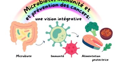 Une taxe sur les bonbons : vers un choix plus conscient du sucre